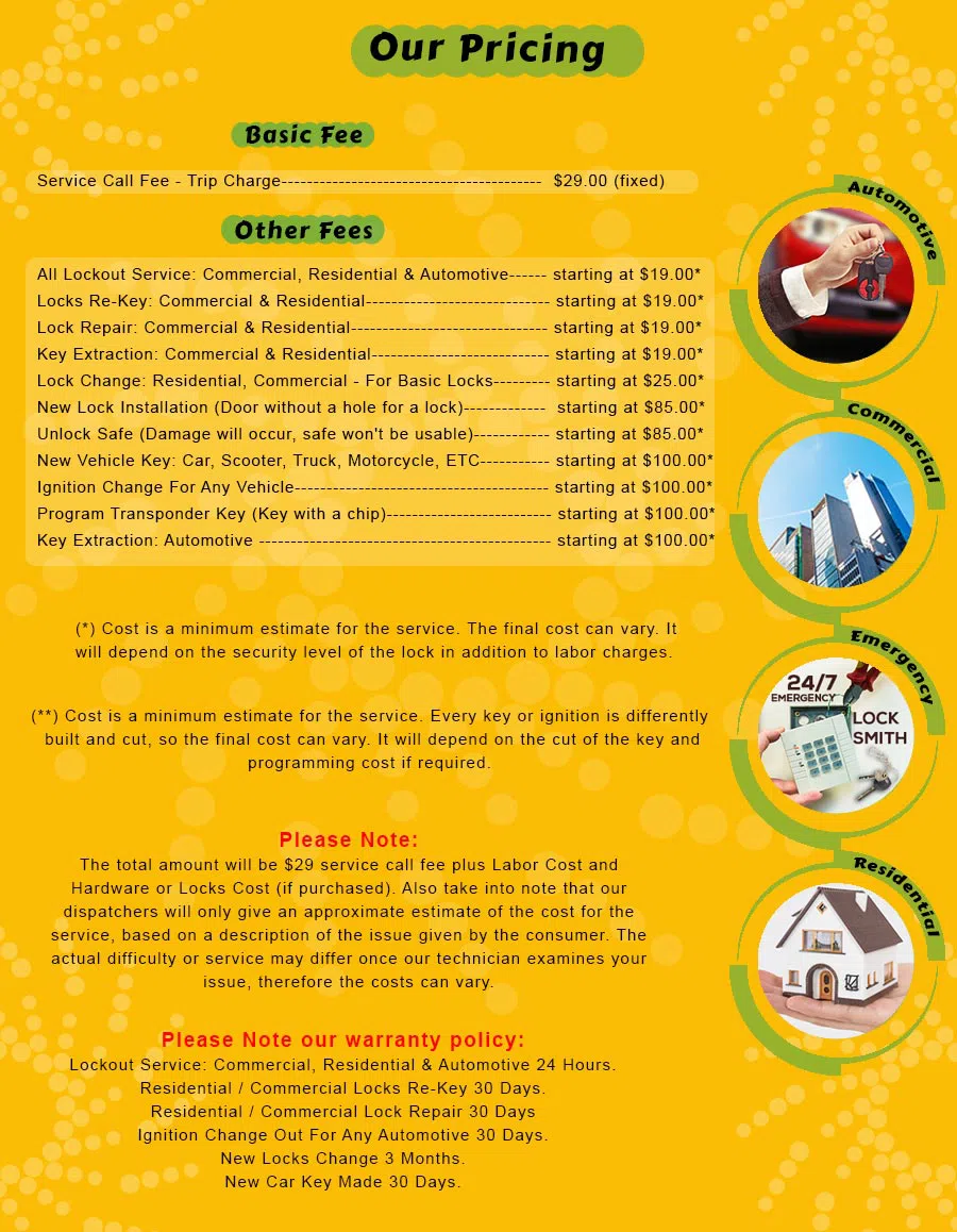 Pacifica Locksmith Service Pacifica, CA 650-480-6011